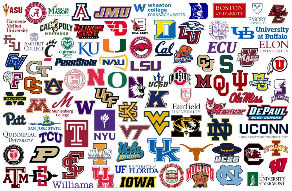 United States Colleges